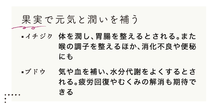 果実で元気と潤いを補う｜イチジク｜体を潤し、胃腸を整えるとされる。また喉の調子を整えるほか、消化不良や便秘にも｜ブドウ｜気や血を補い、水分代謝をよくするとされる。疲労回復やむくみの解消も期待できる