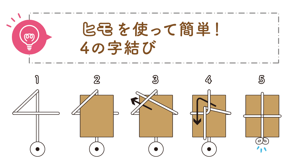 ヒモを使って簡単！4の字結び｜1｜2｜3｜4｜5