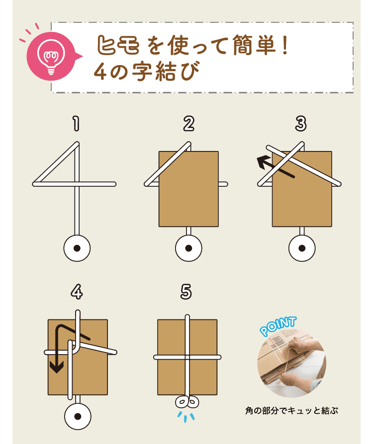 ヒモを使って簡単！4の字結び｜1｜2｜3｜4｜5