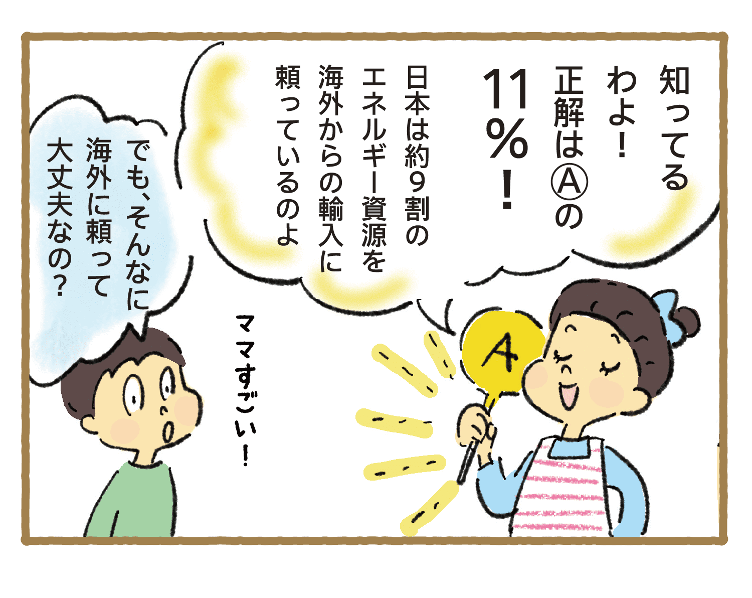 知ってるわよ！正解はAの11％！｜日本は約９割のエネルギー資源を海外からの輸入に頼っているのよ｜ママすごい！｜でも、そんなに海外に頼って大丈夫なの？