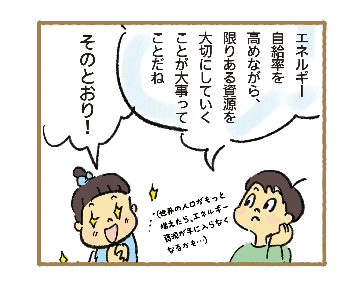 エネルギー自給率を高めながら、限りある資源を大切にしていくことが大事ってことだね｜（世界の人口がもっと増えたら、エネルギー資源が手に入らなくなるかも…）｜そのとおり！