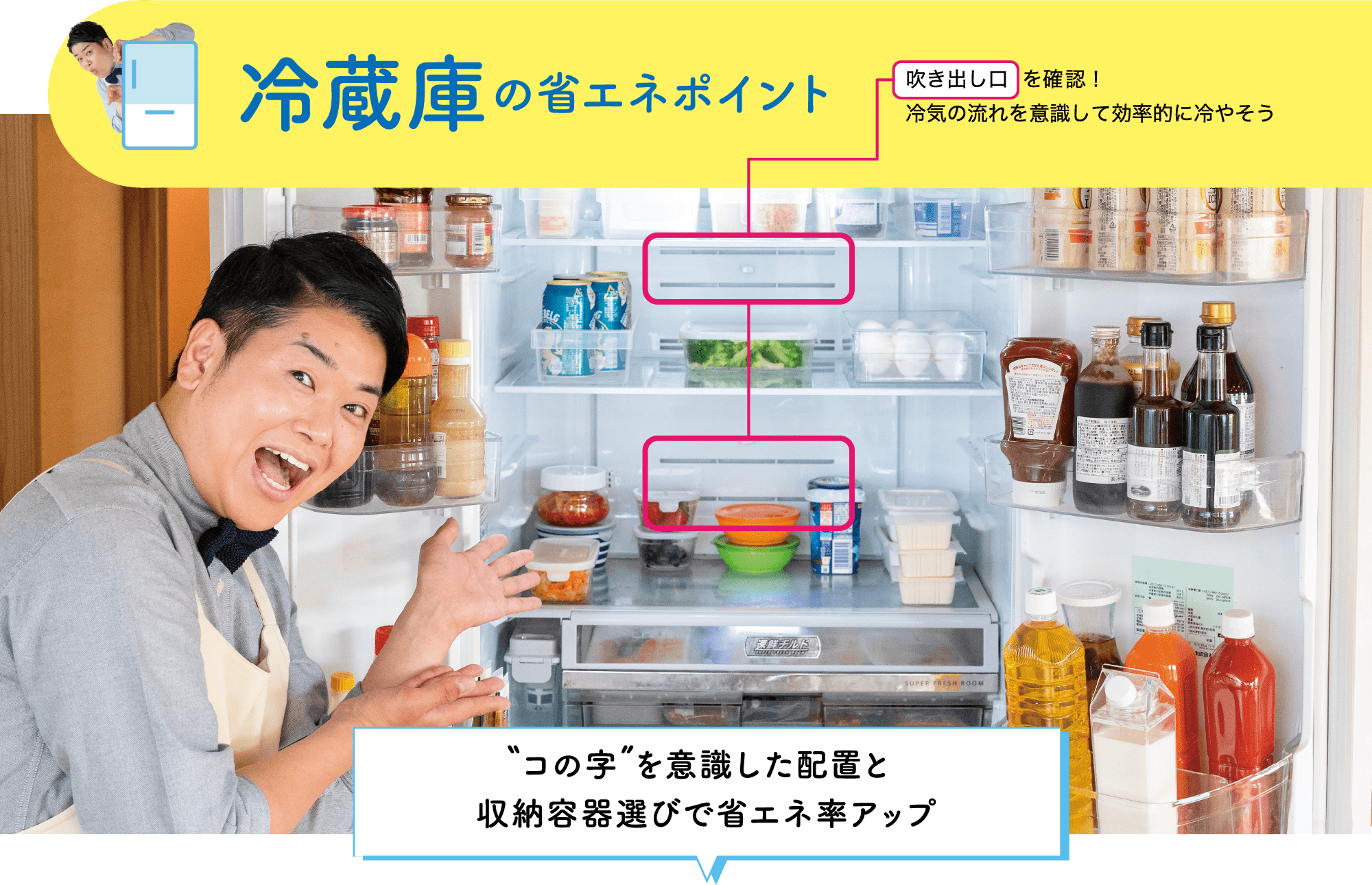 冷蔵庫の省エネポイント｜吹き出し口を確認！冷気の流れを意識して効率的に冷やそう｜“コの字”を意識した配置と収納容器選びで省エネ率アップ