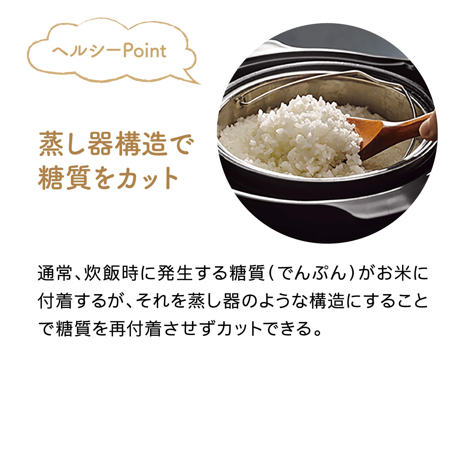 ヘルシーPoint｜蒸し器構造で糖質をカット｜通常、炊飯時に発生する糖質（でんぷん）がお米に付着するが、それを蒸し器のような構造にすることで糖質を再付着させずカットできる。