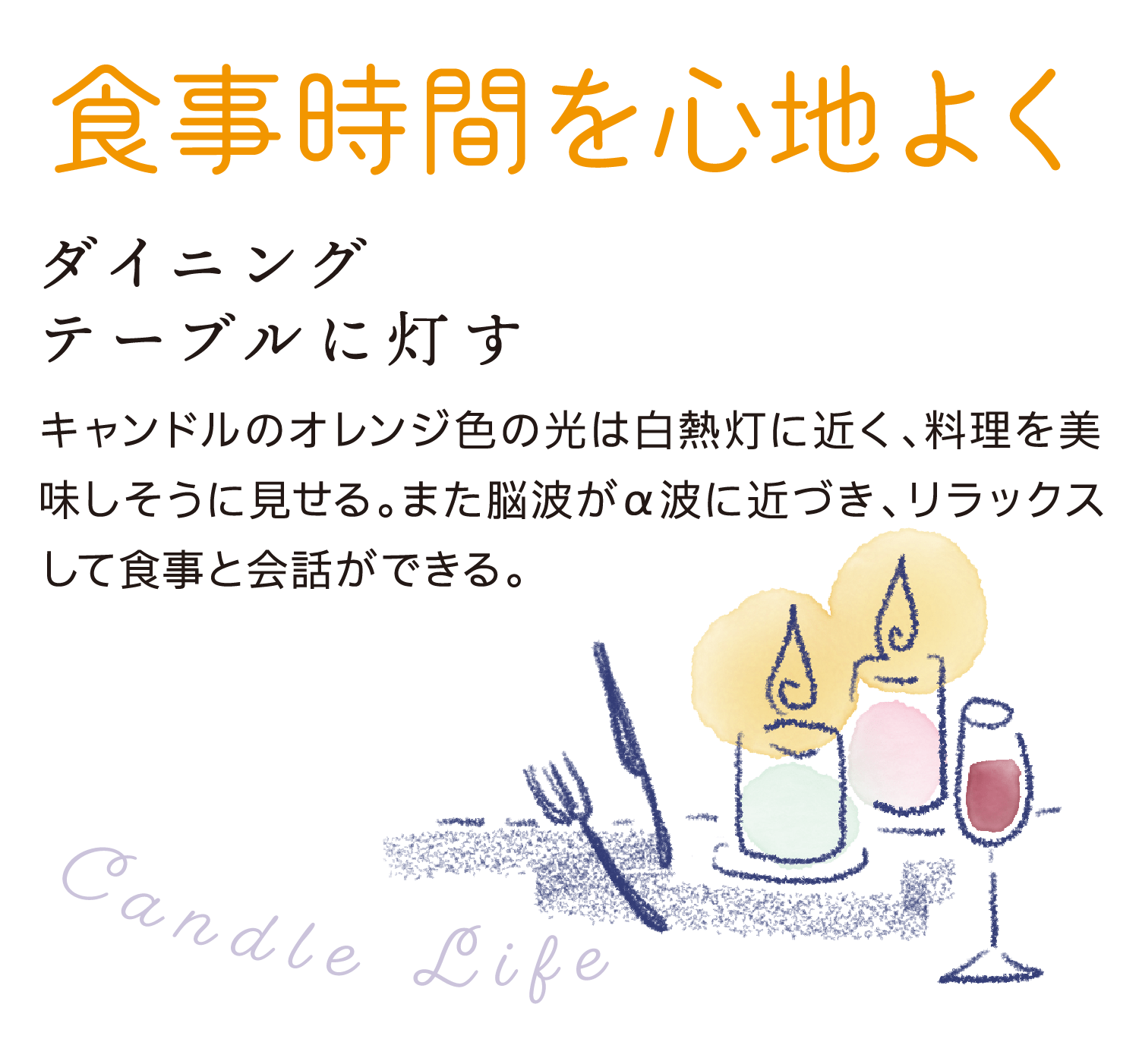 食事時間を心地よく｜ダイニングテーブルに灯す｜キャンドルのオレンジ色の光は白熱灯に近く、料理を美味しそうに見せる。また脳波がα波に近づき、リラックスして食事と会話ができる。