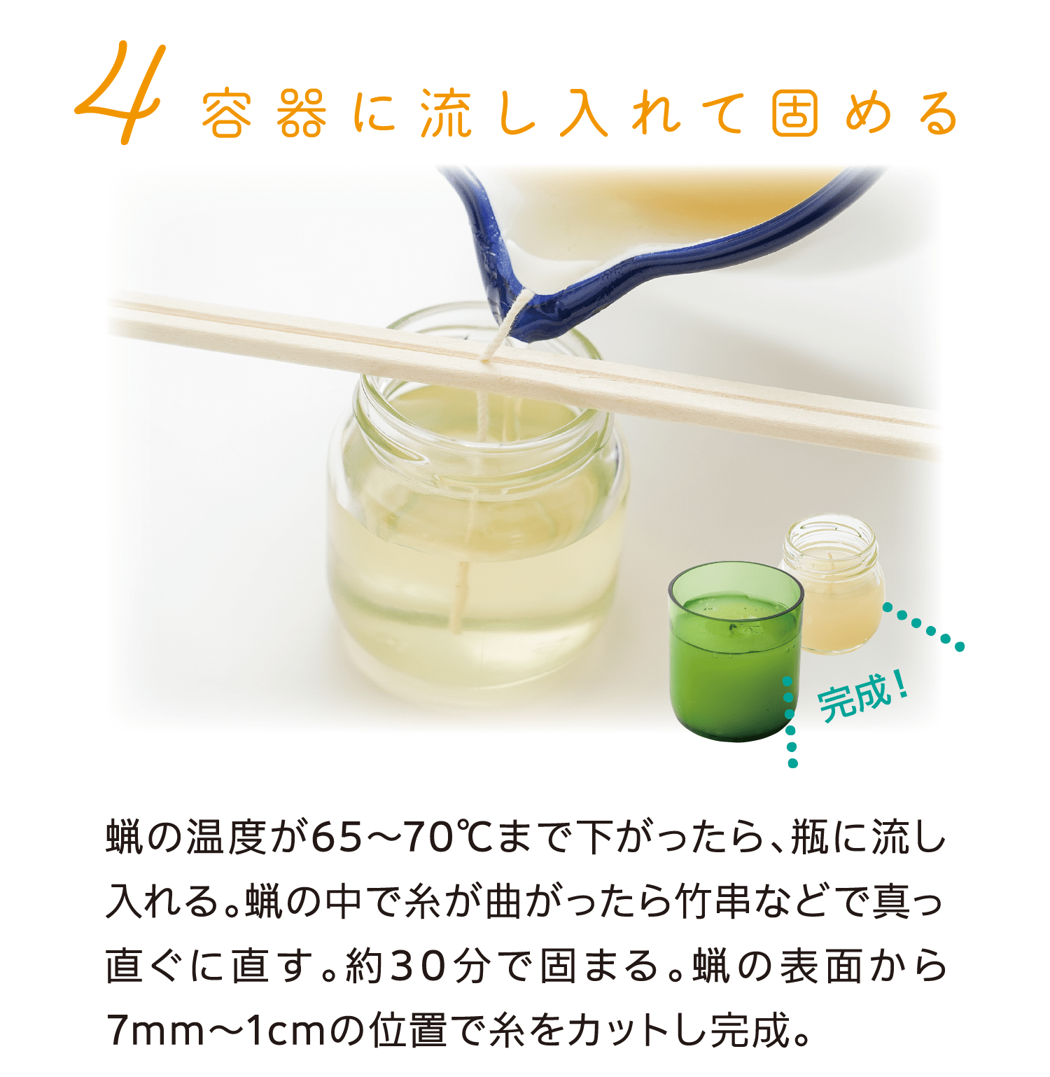 4容器に流し入れて固める｜蝋の温度が65～70℃まで下がったら、瓶に流し入れる。蝋の中で糸が曲がったら竹串などで真っ直ぐに直す。約30分で固まる。蝋の表面から7mm～1cmの位置で糸をカットし完成。