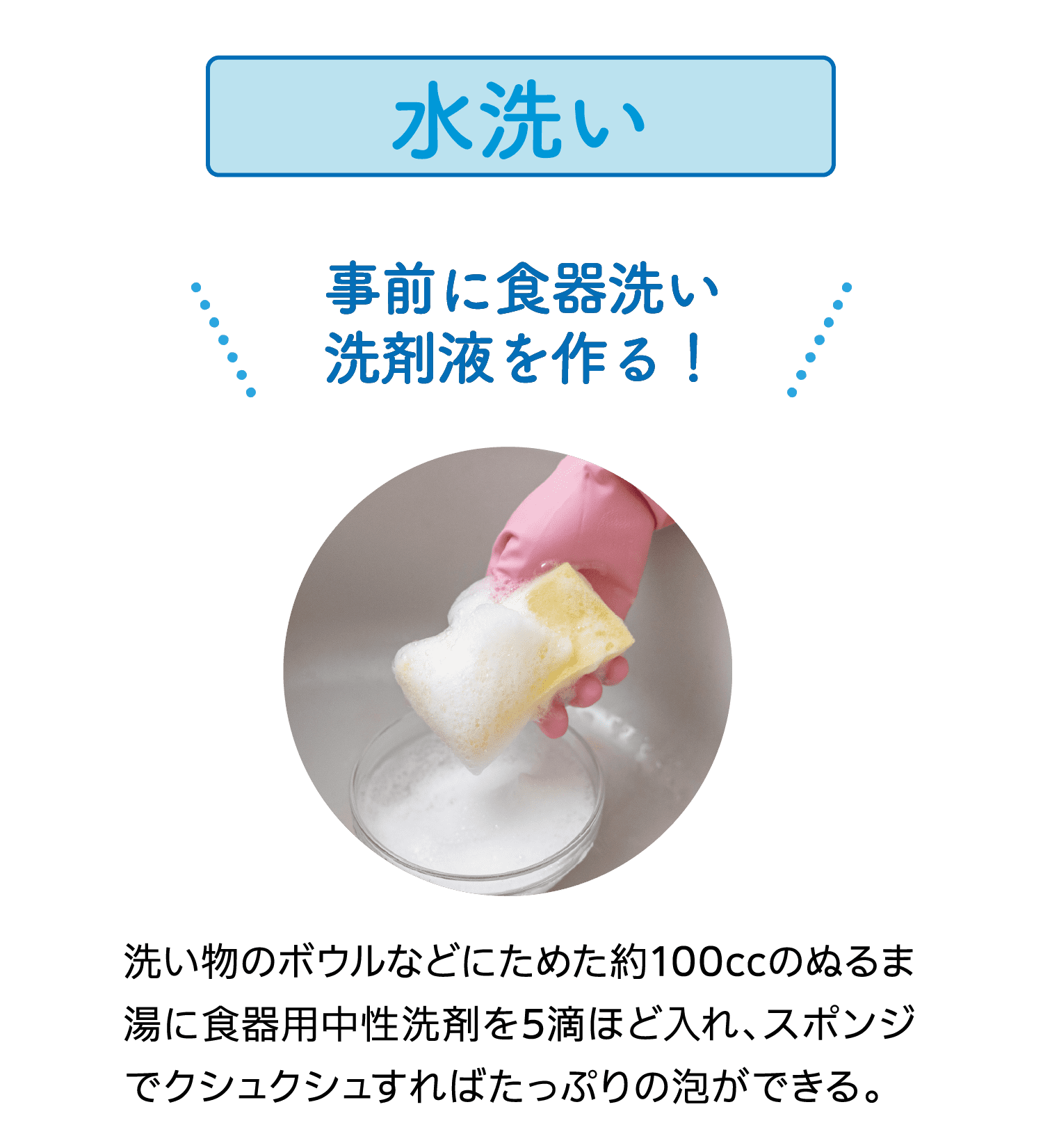 水洗い｜事前に食器洗い洗剤液を作る！｜洗い物のボウルなどにためた約100ccのぬるま湯に食器用中性洗剤を5滴ほど入れ、スポンジでクシュクシュすればたっぷりの泡ができる。