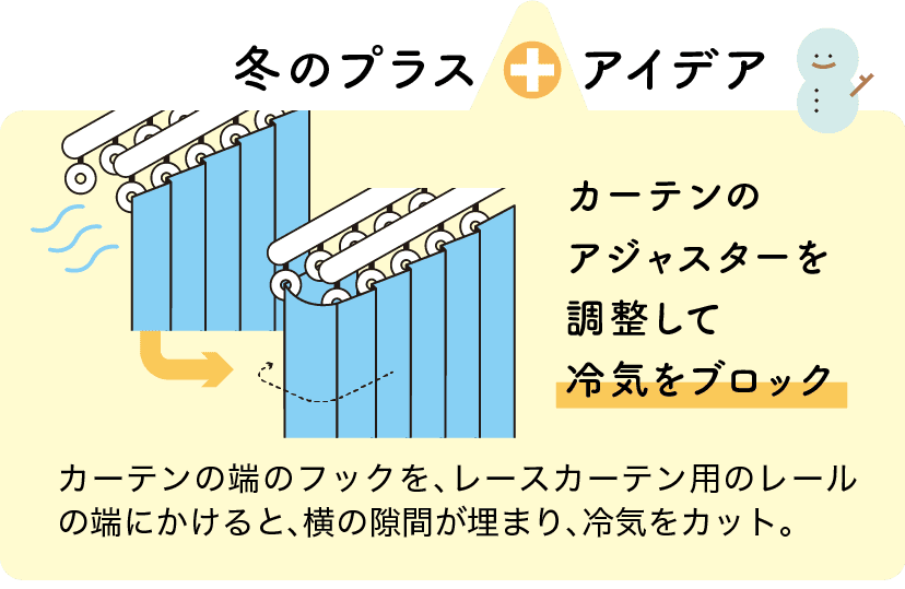 冬のプラスアイデア｜カーテンのアジャスターを調整して冷気をブロック｜カーテンの端のフックを、レースカーテン用のレールの端にかけると、横の隙間が埋まり、冷気をカット。