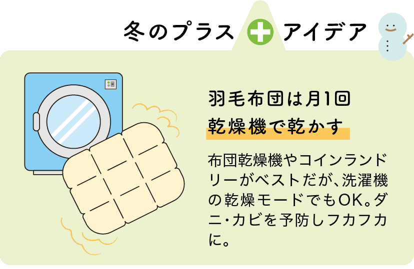 冬のプラスアイデア｜布団乾燥機やコインランドリーがベストだが、洗濯機の乾燥モードでもOK。ダニ・カビを予防しフカフカに。