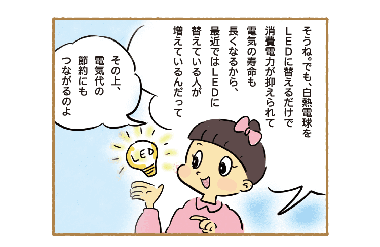 そうね。でも、白熱電球をLEDに替えるだけで消費電力が抑えられて、電気の寿命も長くなるから、最近ではLEDに替えている人が増えているんだって｜その上、電気代の節約にもつながるのよ