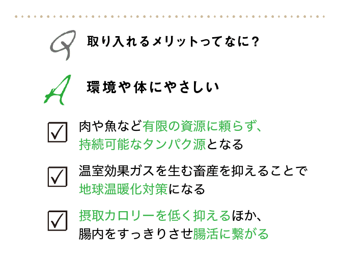 Q 取り入れるメリットってなに？｜A 環境や体にやさしい｜・肉や魚など有限の資源に頼らず、持続可能なタンパク源となる｜・温室効果ガスを生む畜産を抑えることで地球温暖化対策になる｜・摂取カロリーを低く抑えるほか、腸内をすっきりさせ腸活に繋がる