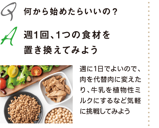 Q 何から始めたらいいの？｜A 週1回、1つの食材を置き換えてみよう｜週に1日でよいので、肉を代替肉に変えたり、牛乳を植物性ミルクにするなど気軽に挑戦してみよう