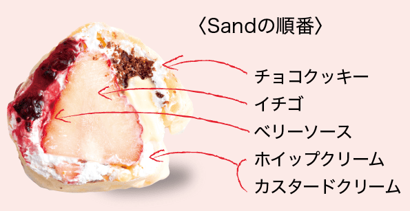 〈Sandの順番〉｜チョコクッキー｜イチゴ｜ベリーソース｜ホイップクリーム｜カスタードクリーム
