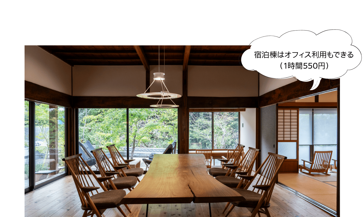 宿泊棟はオフィス利用もできる（1時間550円）