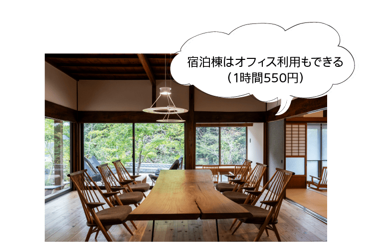 宿泊棟はオフィス利用もできる（1時間550円）